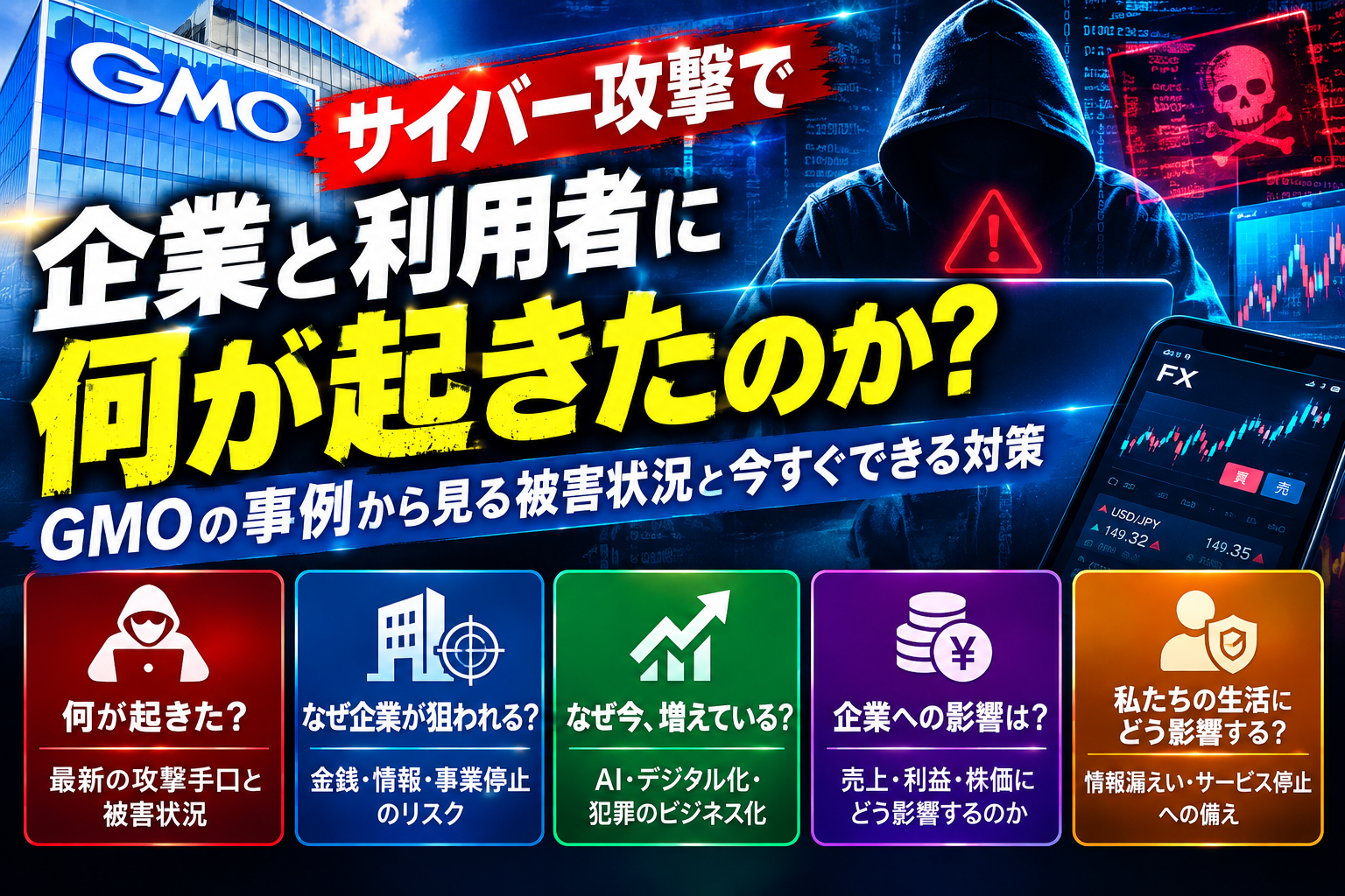 GMOにサイバー攻撃、FX利用者に何が起きたのか？ 被害状況と今すぐ取るべき対策を解説